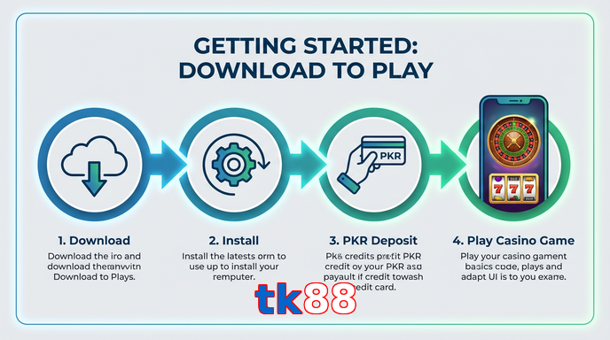 Game list for Tk88 gamedownload section